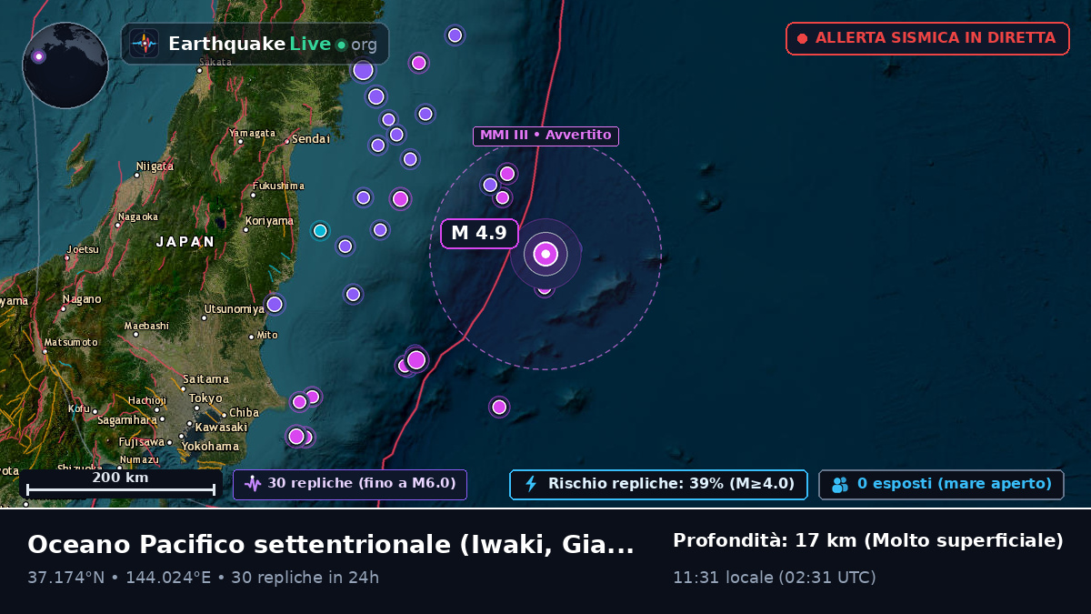 Oceano Pacifico settentrionale (Giappone)