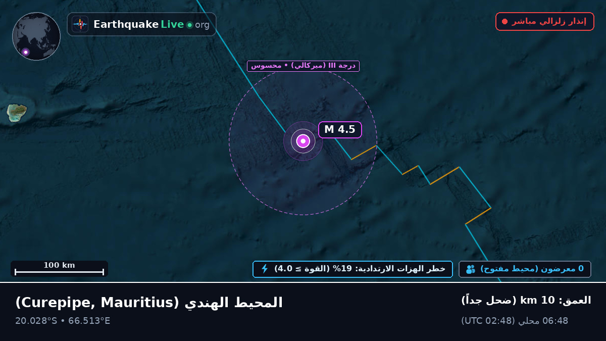 المحيط الهندي (Mauritius)