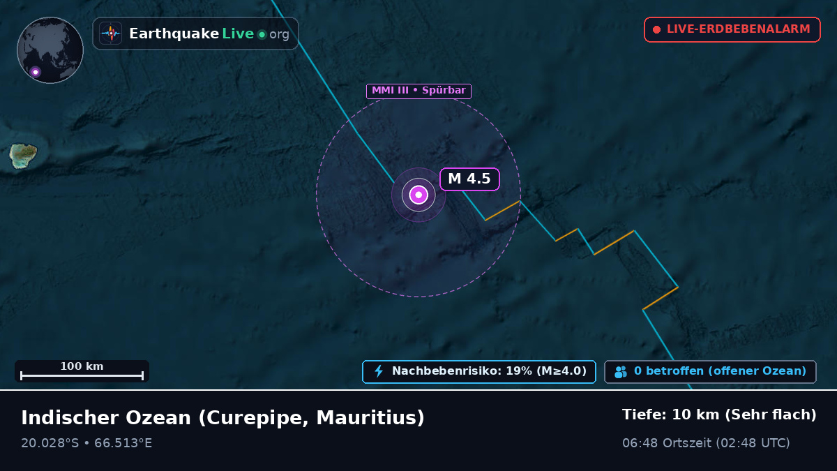 Indischer Ozean (Mauritius)