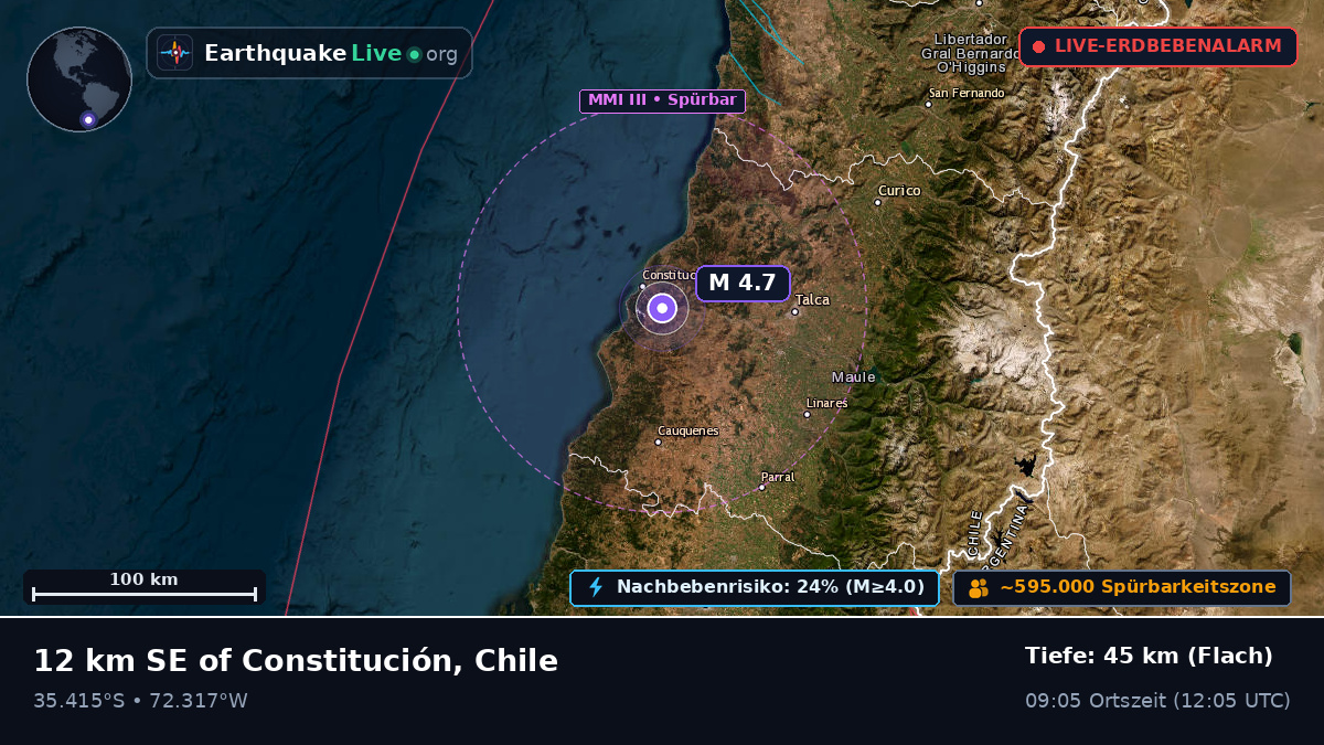 Maule, Chile
