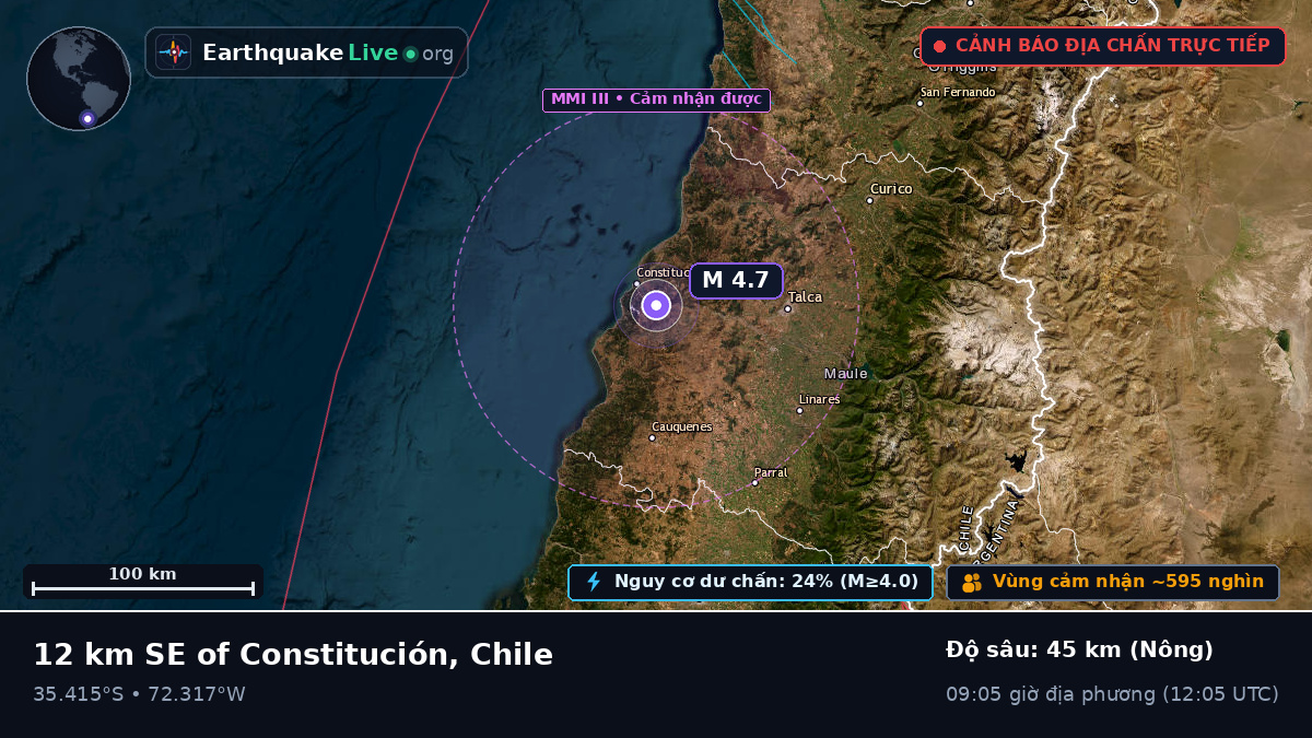 Maule, Chile