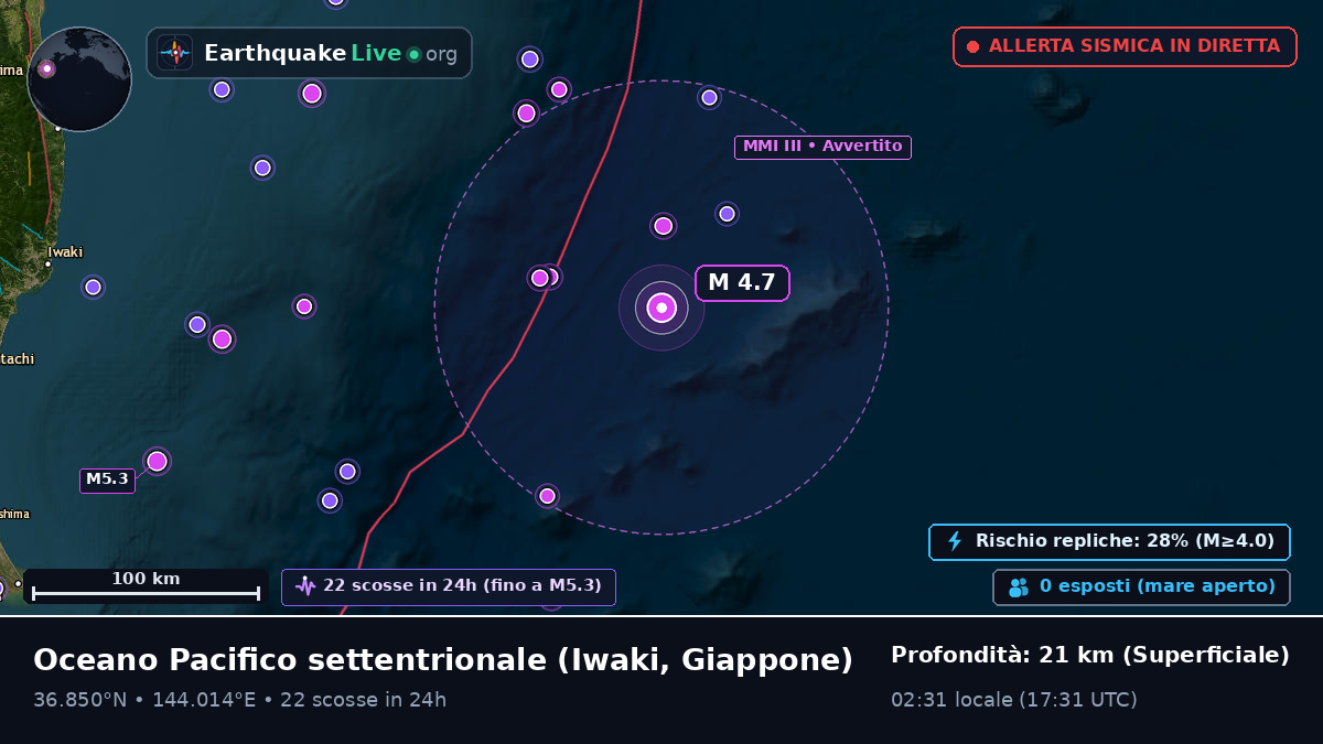 Oceano Pacifico settentrionale (Giappone)