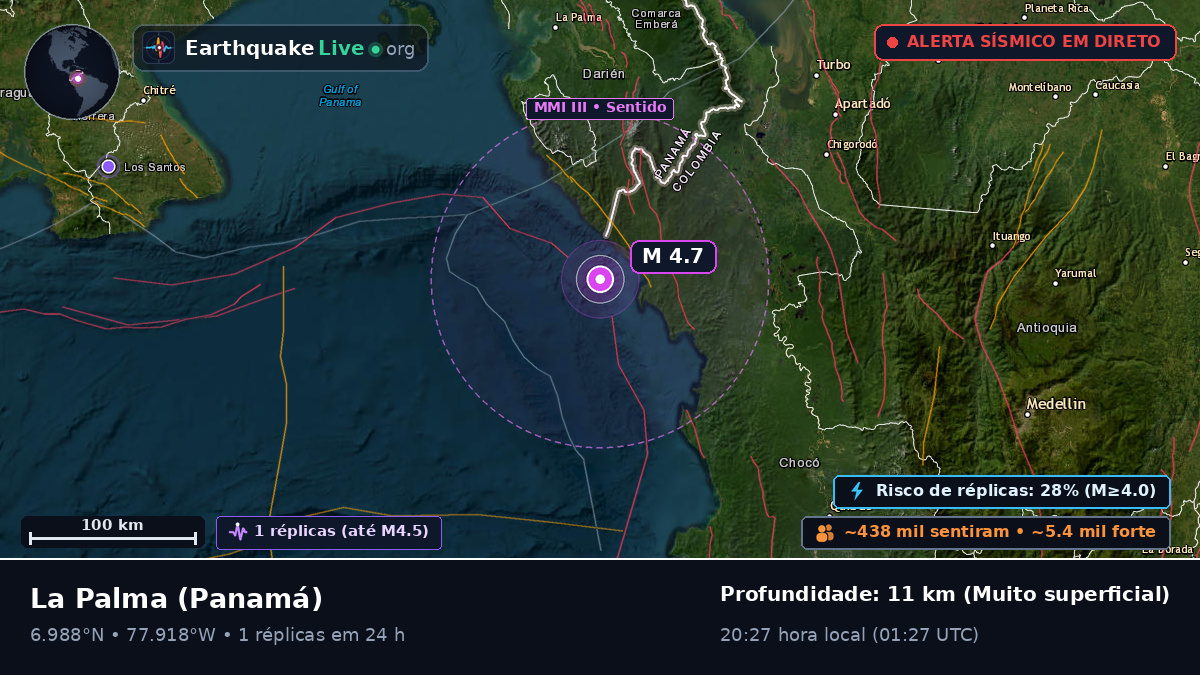Darién, Panamá