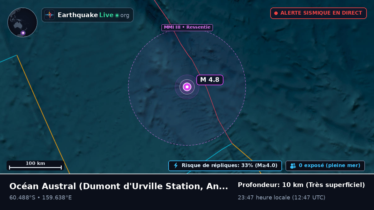 Océan Austral (Antarctica)