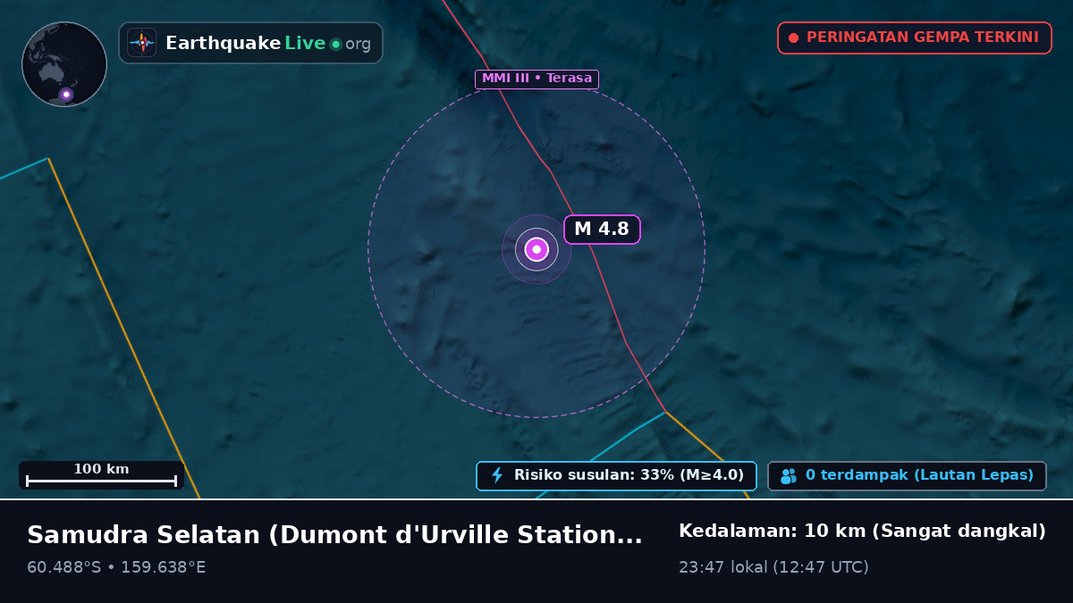 Samudra Selatan (Antarctica)