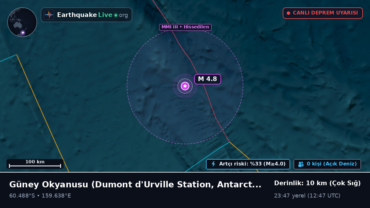 Güney Okyanusu (Antarctica)