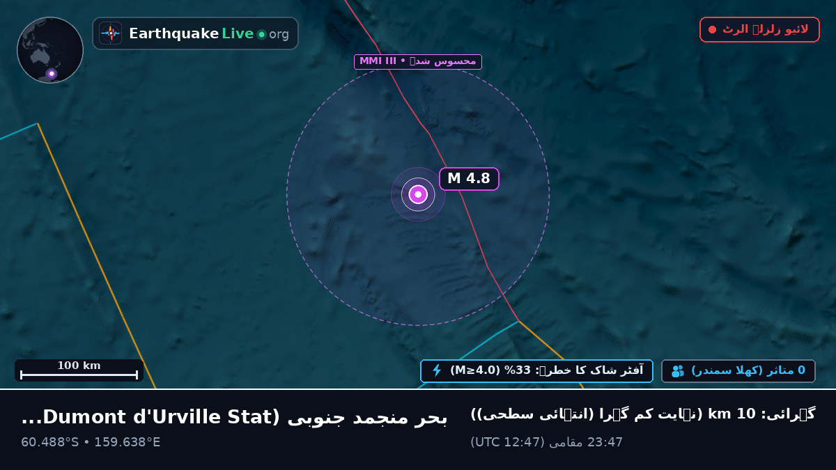 بحر منجمد جنوبی (Antarctica)