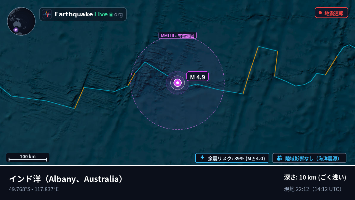 インド洋 (Australia)