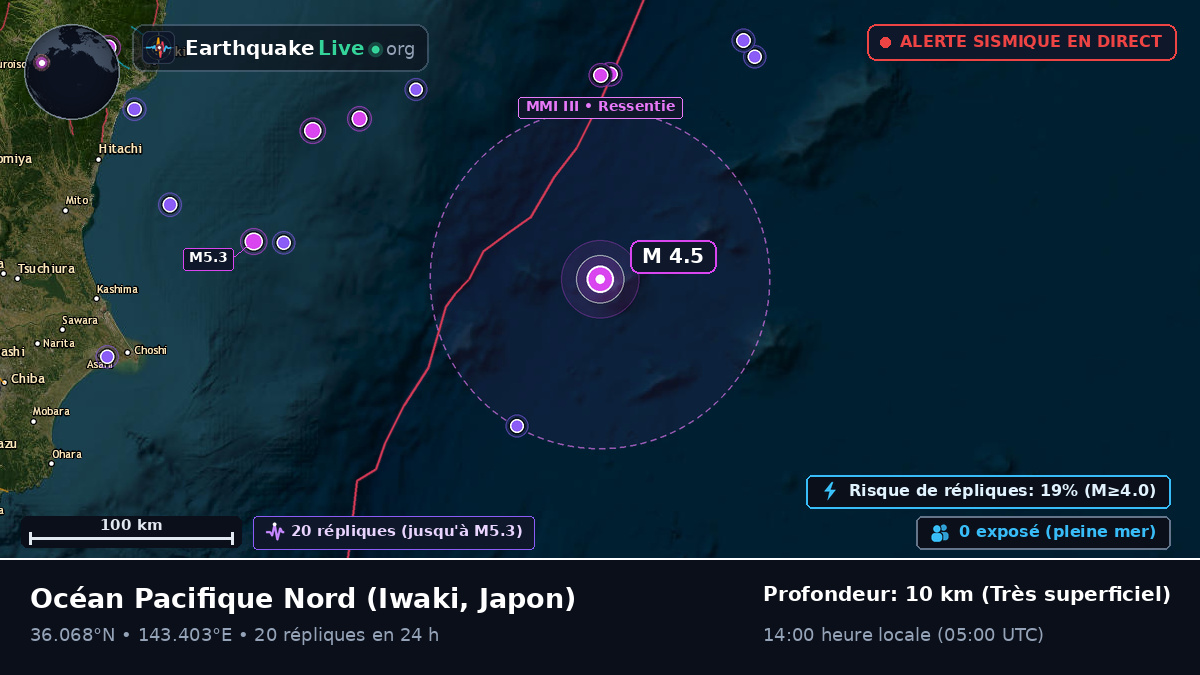 Océan Pacifique Nord (Japon)