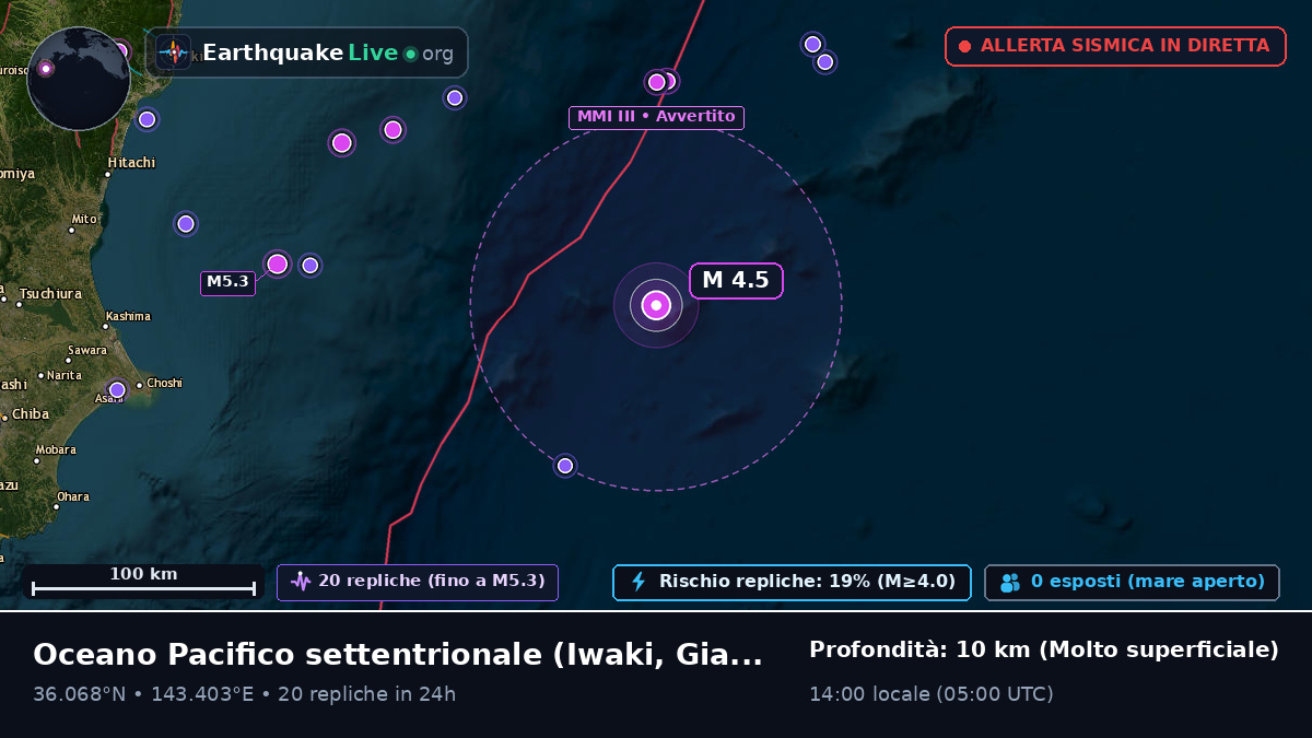 Oceano Pacifico settentrionale (Giappone)