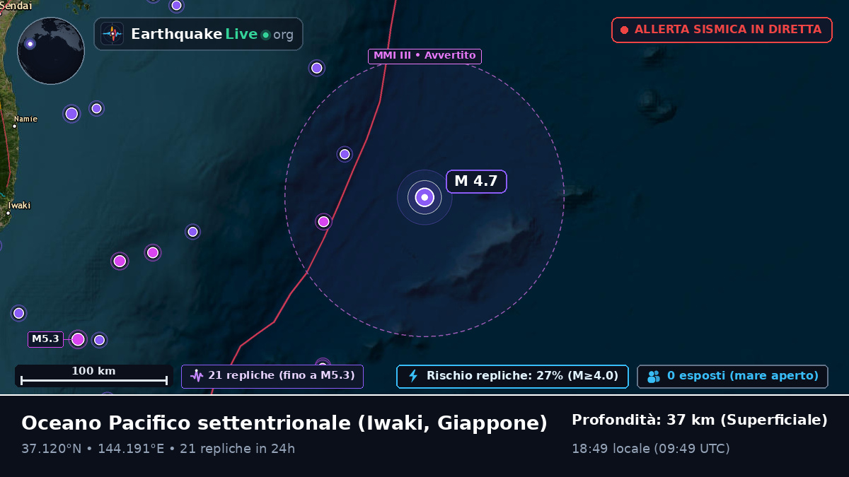 Oceano Pacifico settentrionale (Giappone)