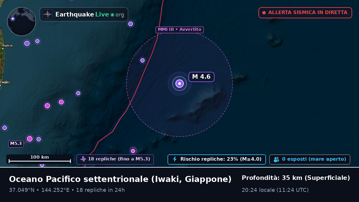 Oceano Pacifico settentrionale (Giappone)