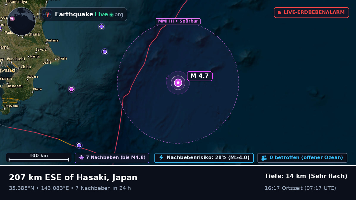 Nordpazifik (Japan)