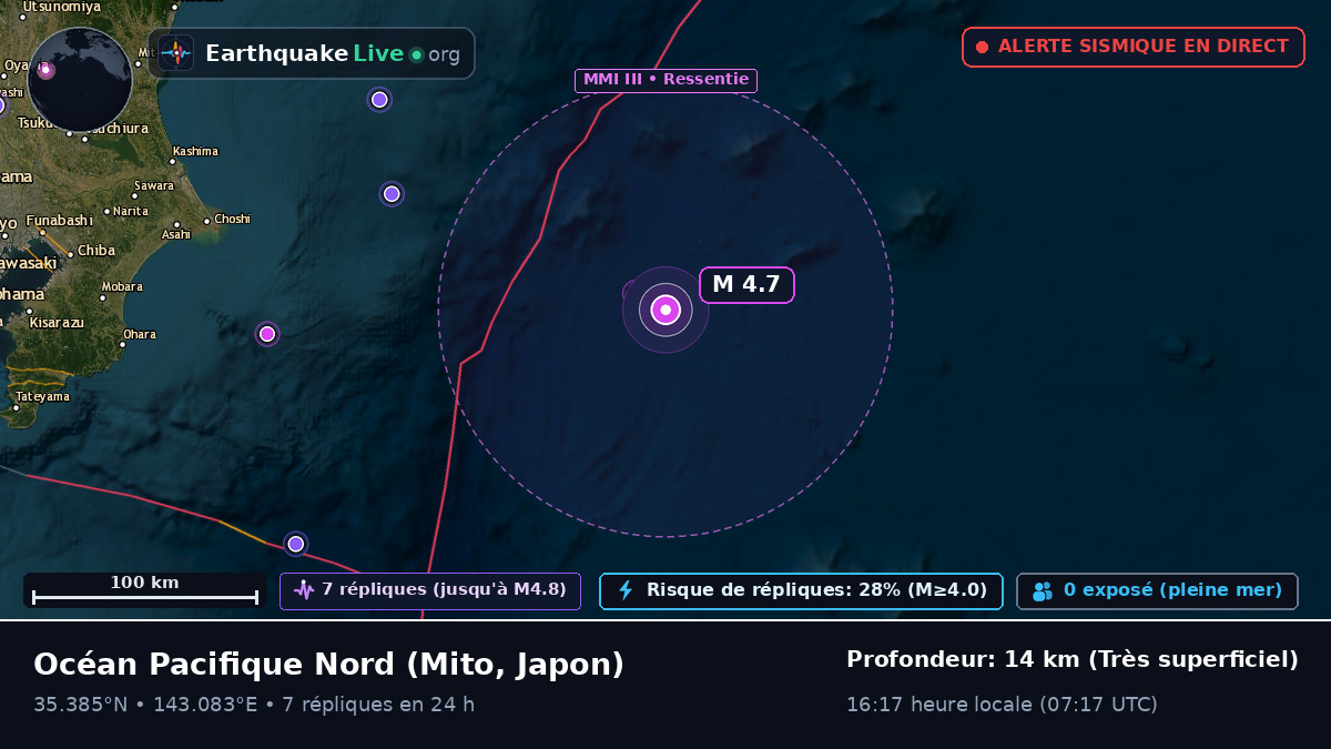 Océan Pacifique Nord (Japon)