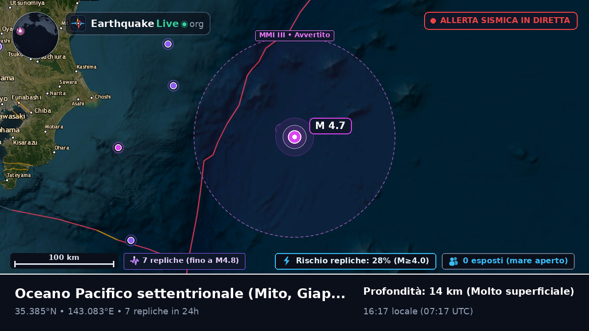 Oceano Pacifico settentrionale (Giappone)