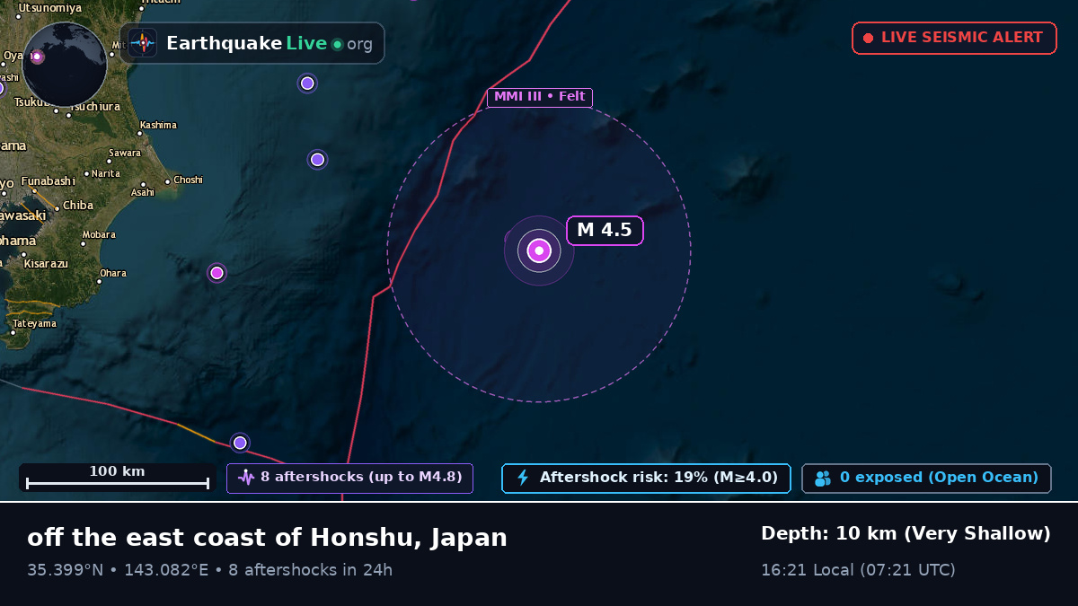North Pacific Ocean (Japan)