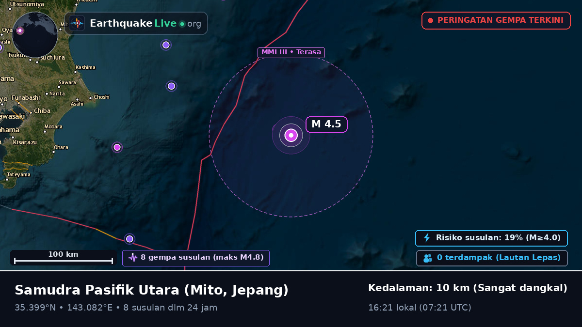 Samudra Pasifik Utara (Jepang)