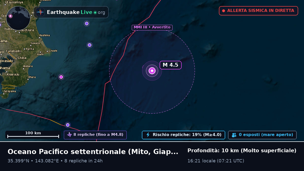 Oceano Pacifico settentrionale (Giappone)