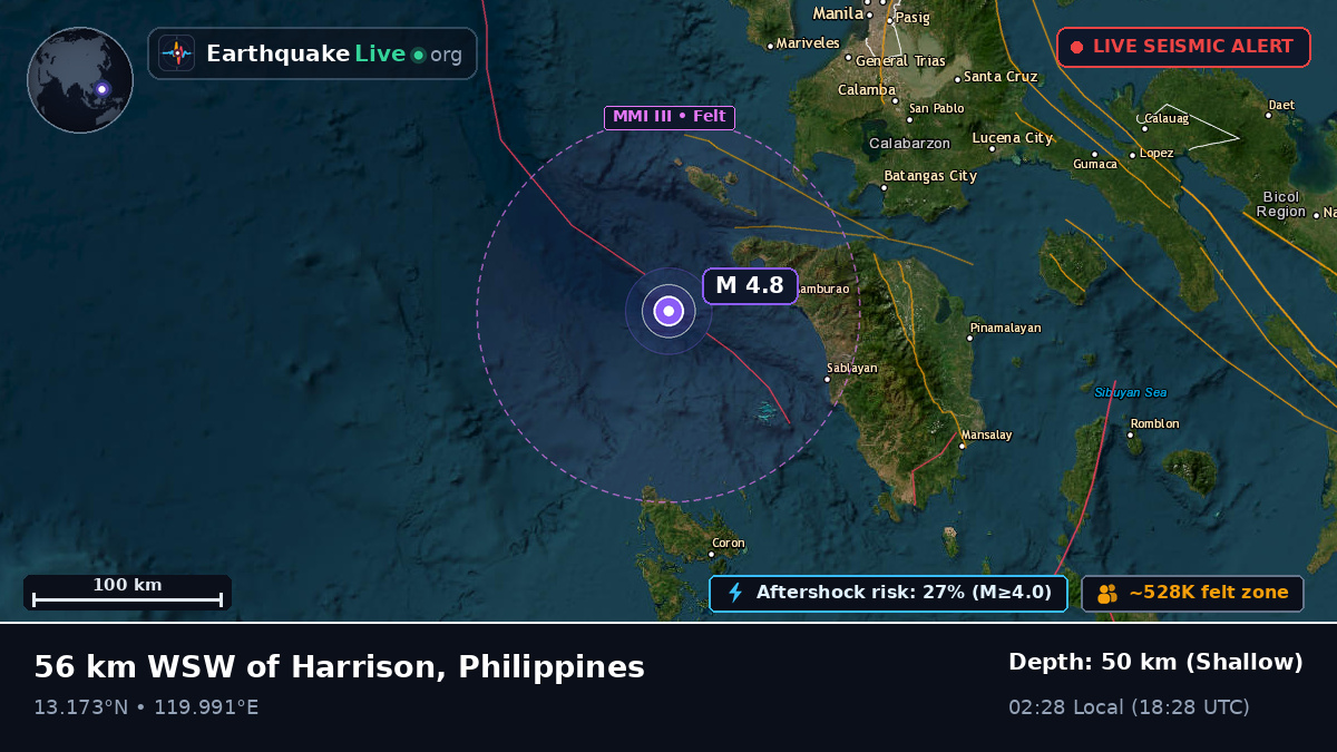 South China Sea (Philippines)