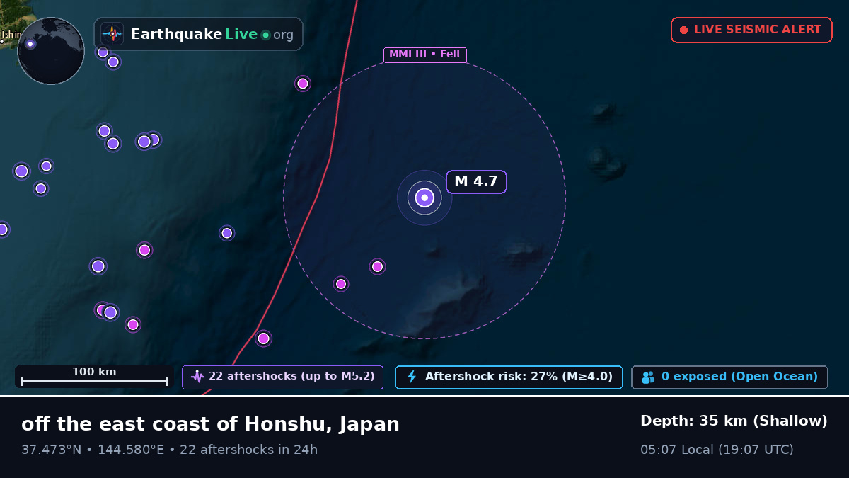 North Pacific Ocean (Japan)