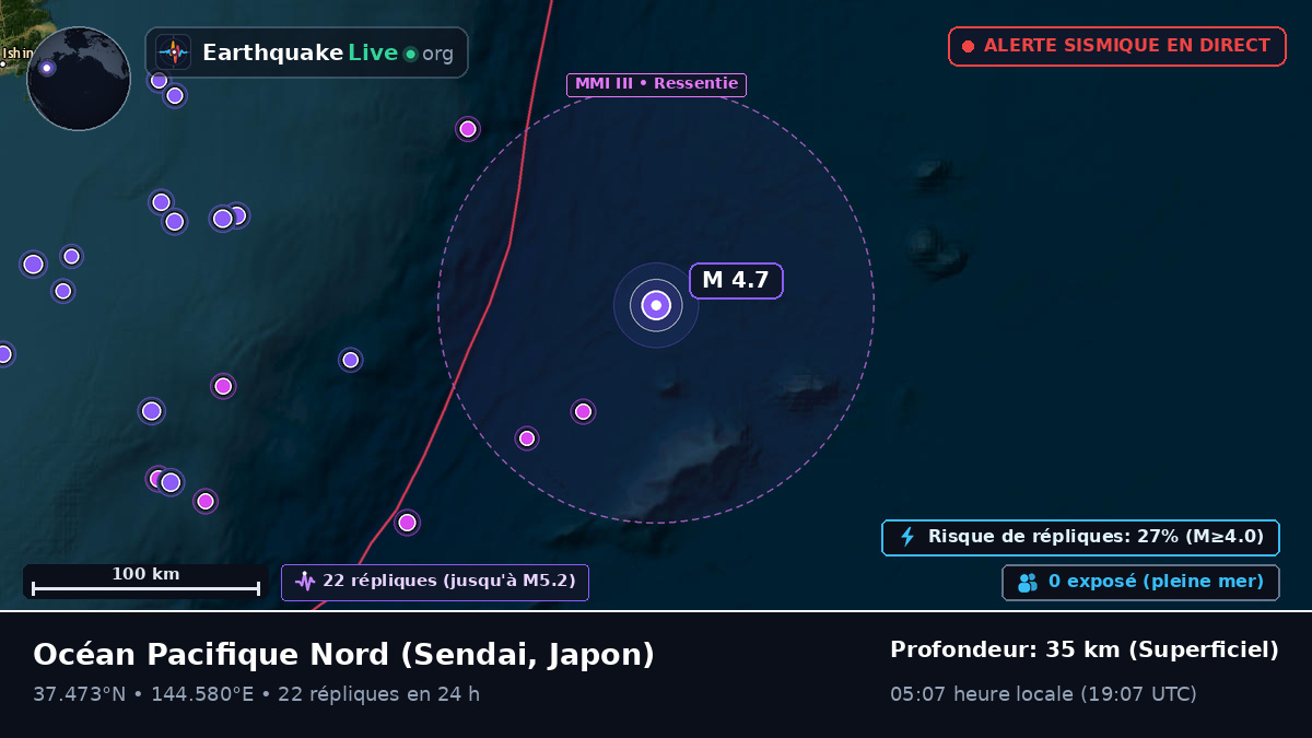 Océan Pacifique Nord (Japon)