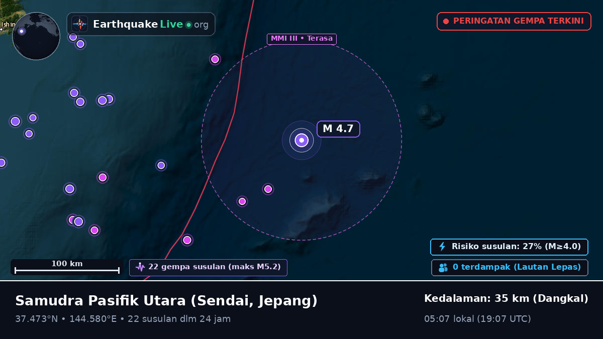 Samudra Pasifik Utara (Jepang)