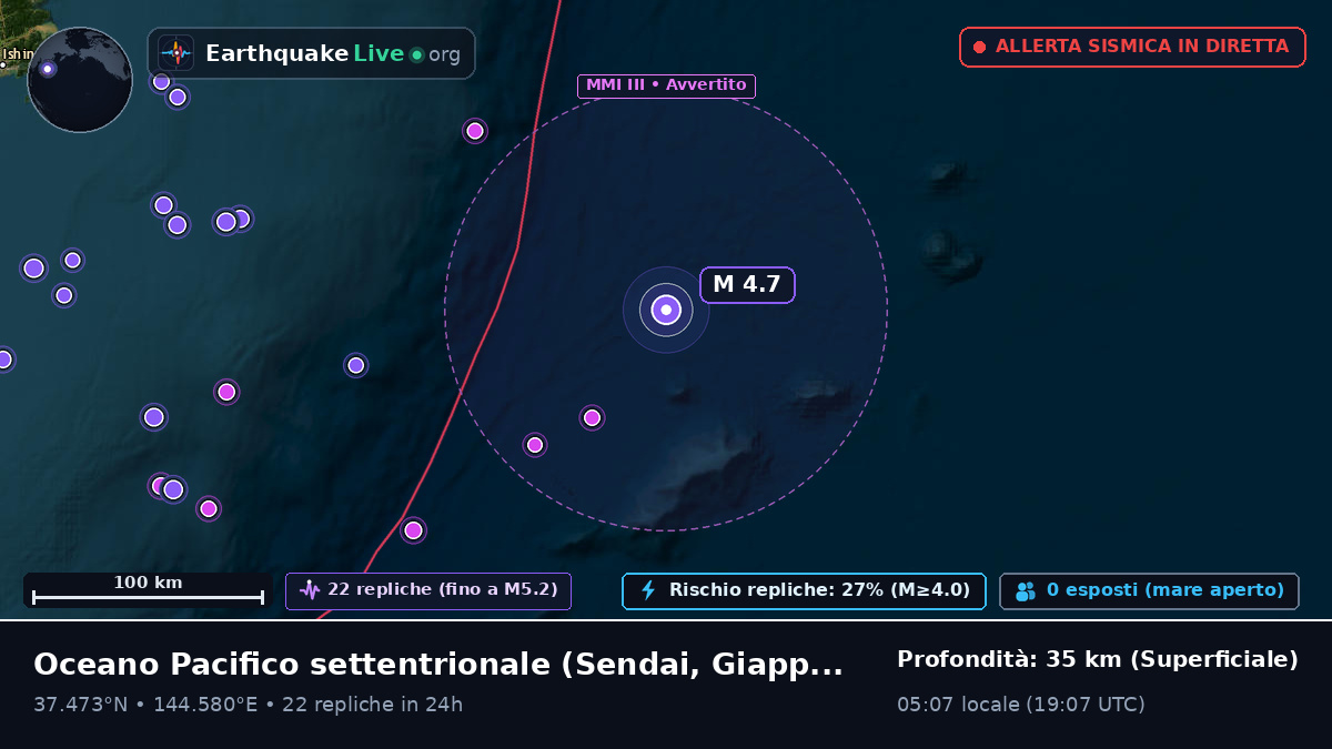 Oceano Pacifico settentrionale (Giappone)