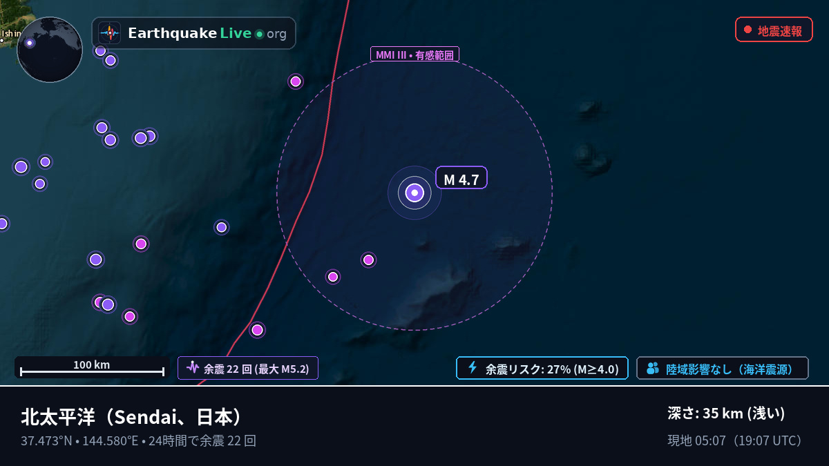 北太平洋 (日本)