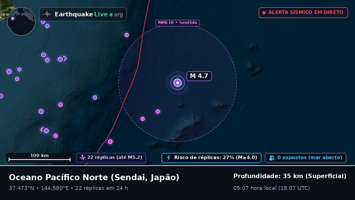 Oceano Pacífico Norte (Japão)