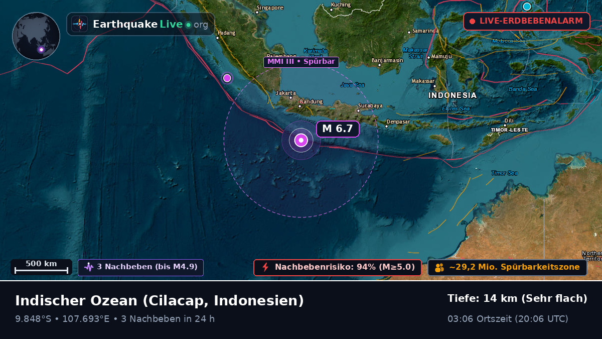 Indischer Ozean (Indonesien)