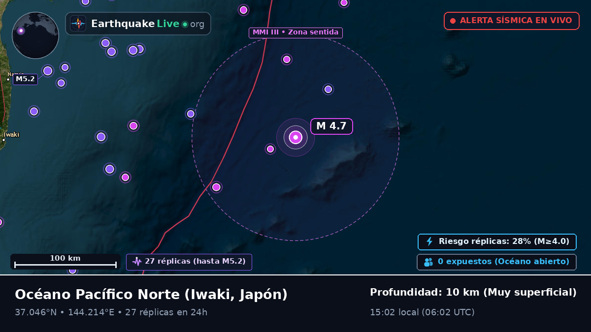 Océano Pacífico Norte (Japón)