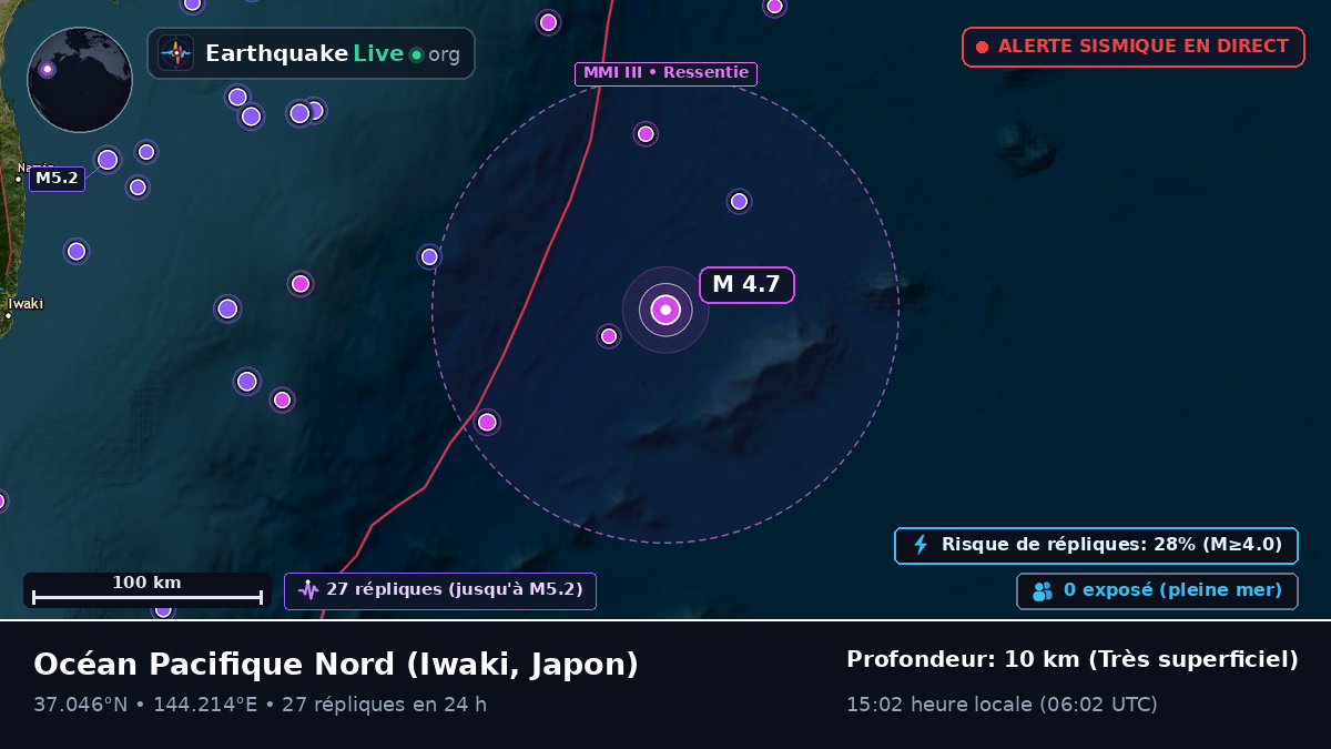 Océan Pacifique Nord (Japon)