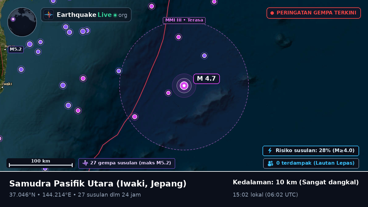Samudra Pasifik Utara (Jepang)