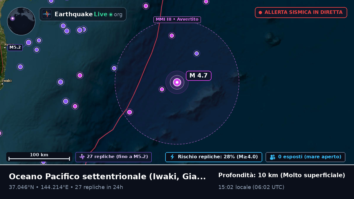 Oceano Pacifico settentrionale (Giappone)