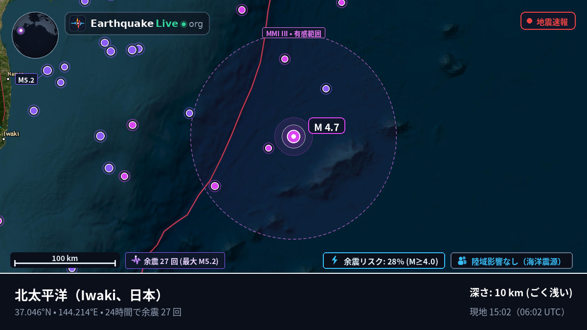 北太平洋 (日本)