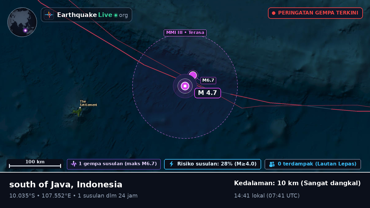 Samudra Hindia (Indonesia)