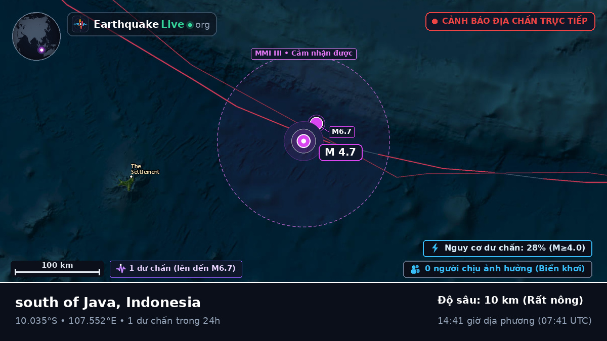 Ấn Độ Dương (Indonesia)