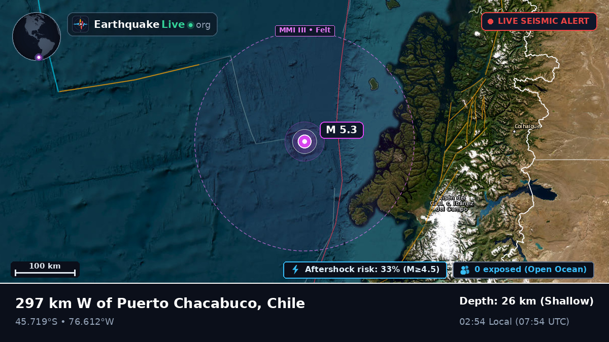 South Pacific Ocean (Chile)