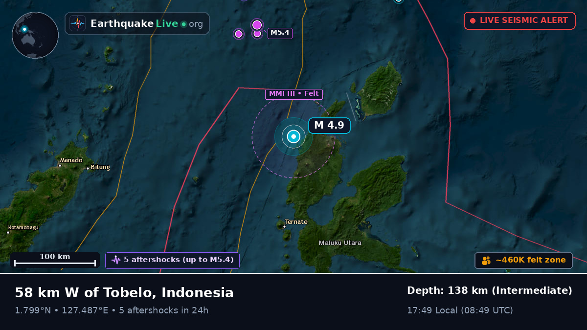 Molucca Sea (Indonesia)