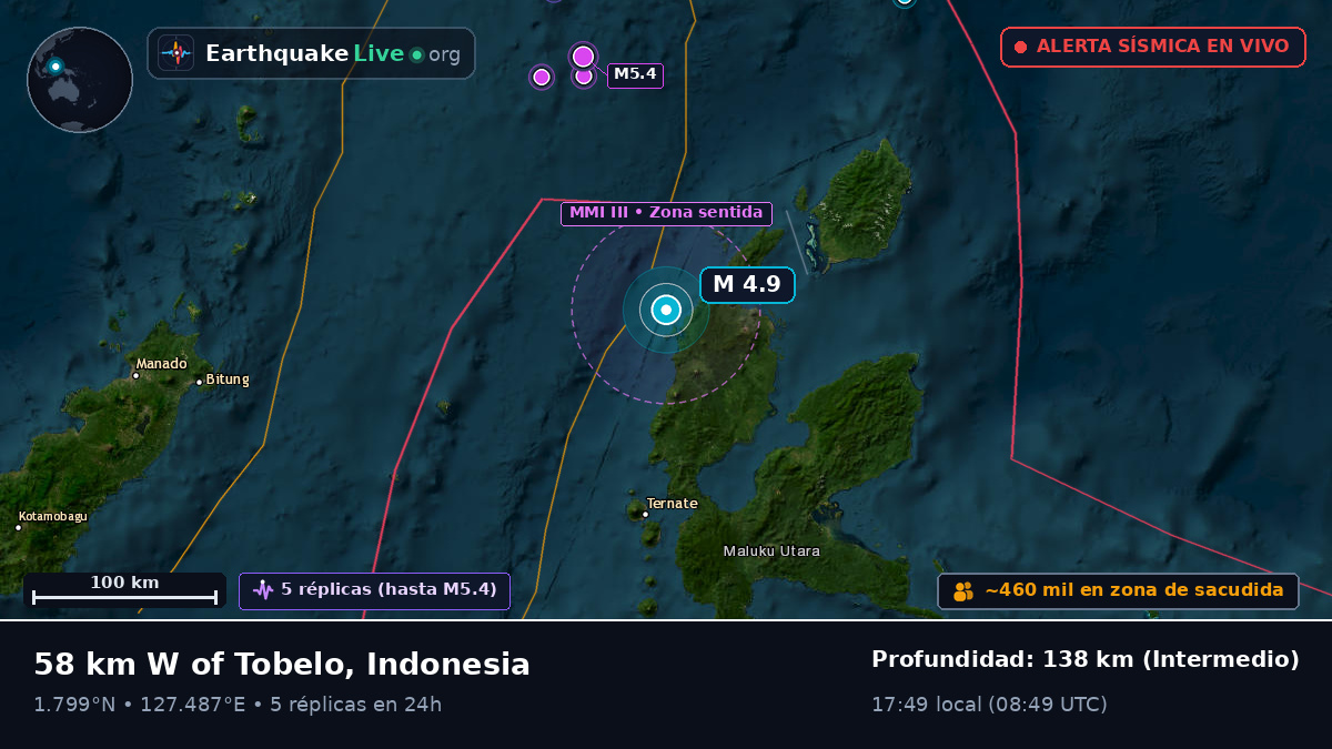 Mar de Molucas (Indonesia)