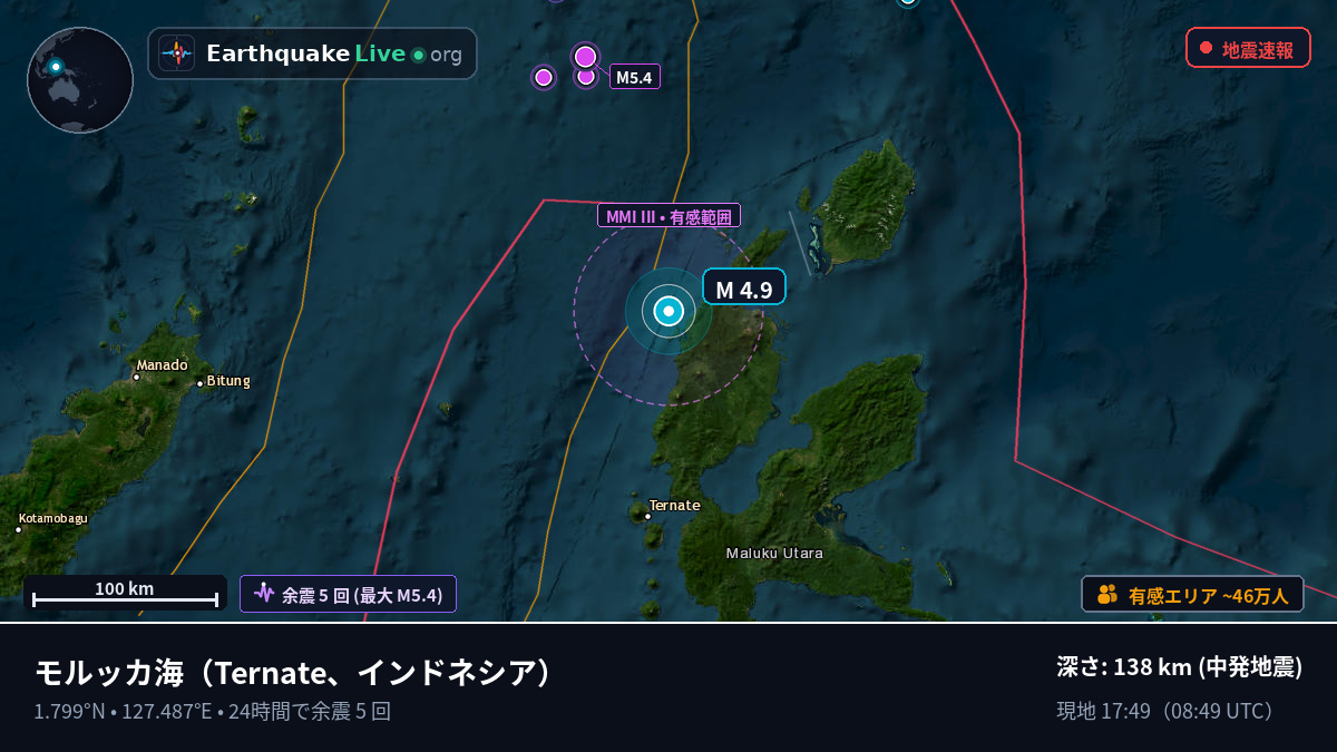 モルッカ海 (インドネシア)