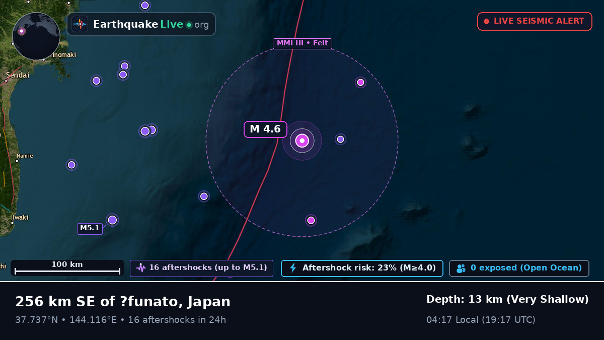 North Pacific Ocean (Japan)