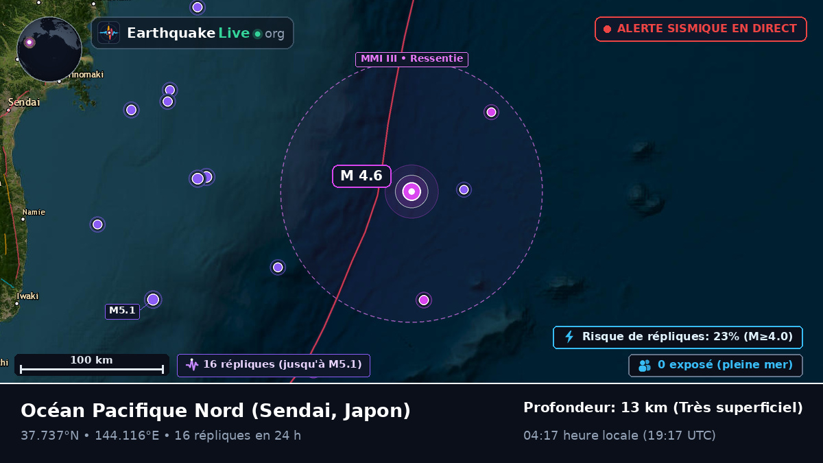 Océan Pacifique Nord (Japon)