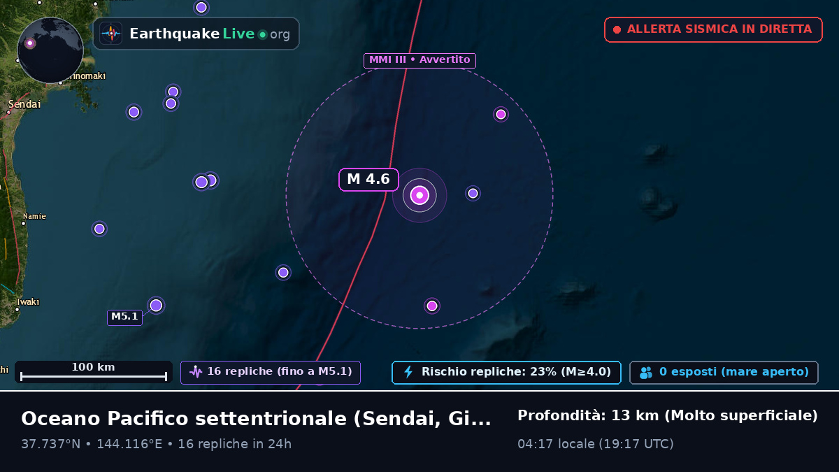 Oceano Pacifico settentrionale (Giappone)