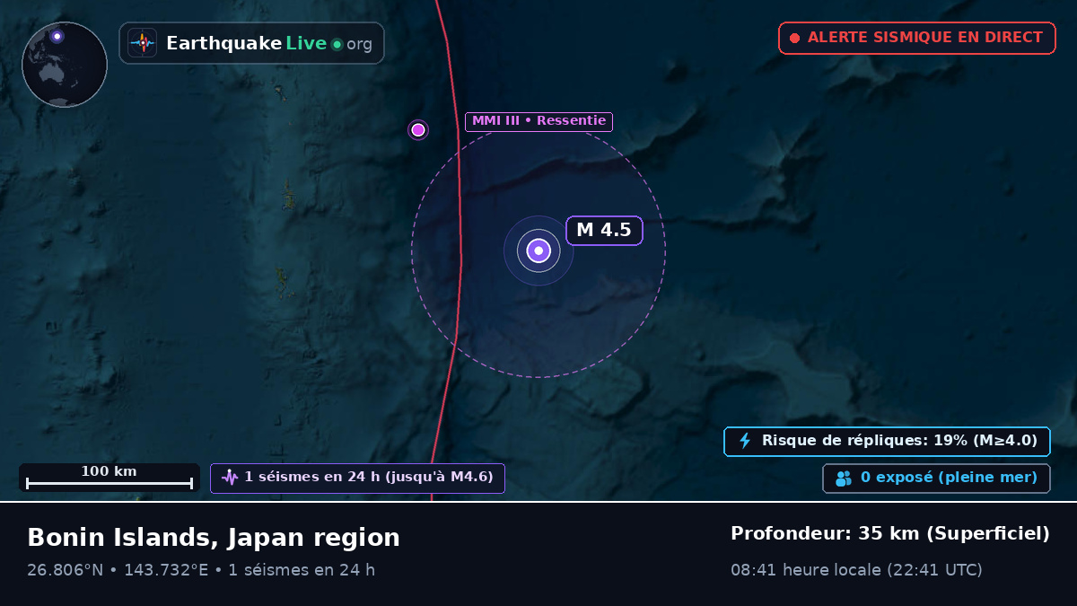 Océan Pacifique Nord (Japon)