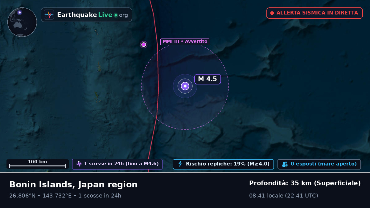 Oceano Pacifico settentrionale (Giappone)