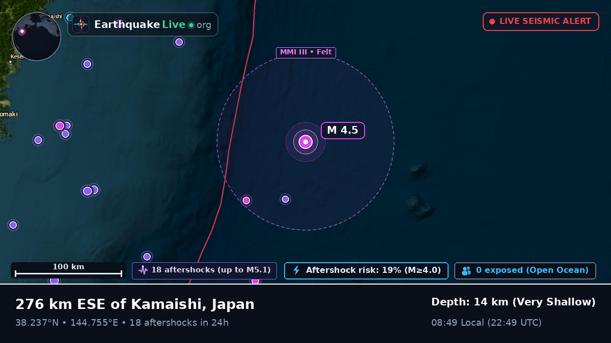 North Pacific Ocean (Japan)