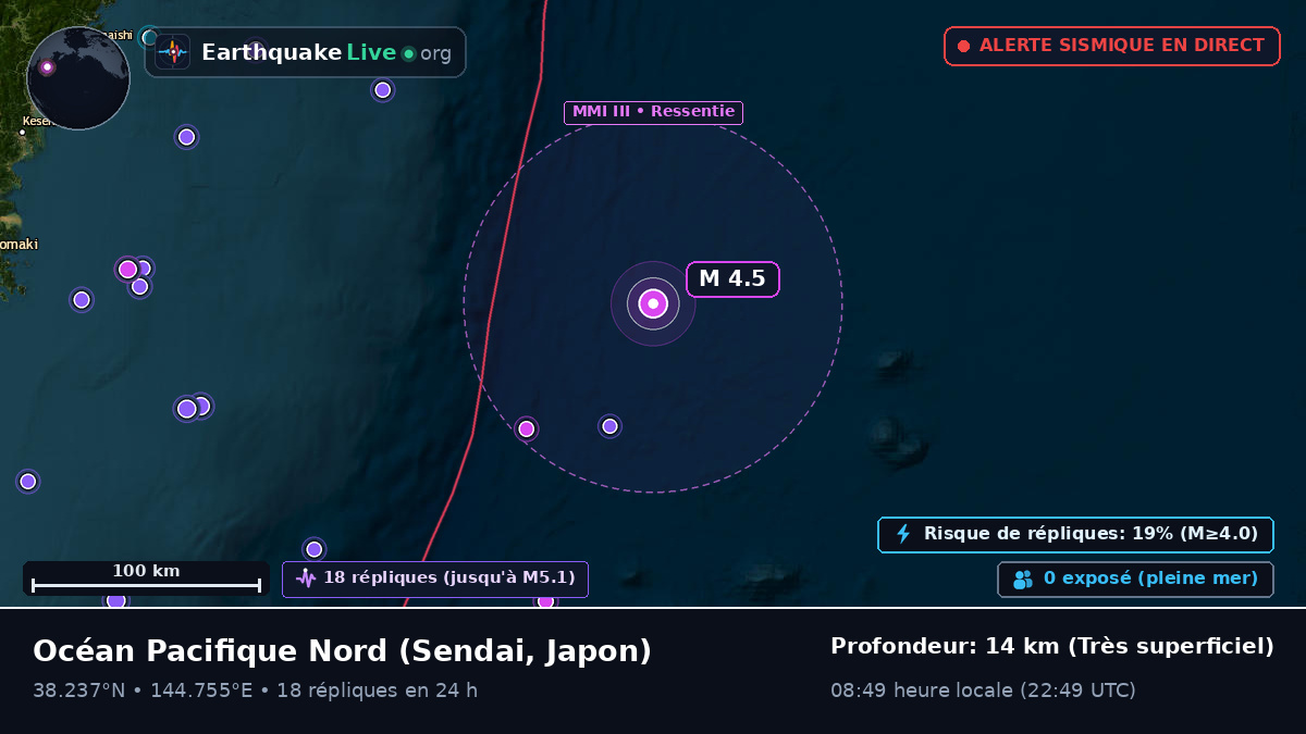 Océan Pacifique Nord (Japon)