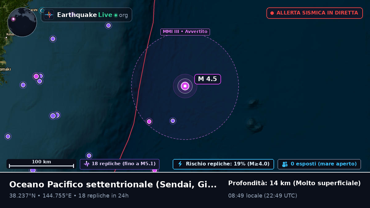 Oceano Pacifico settentrionale (Giappone)