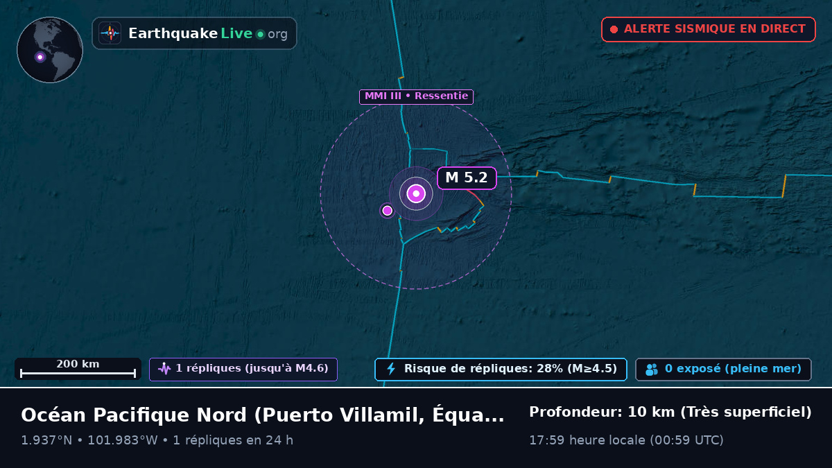 Océan Pacifique Nord (Équateur)